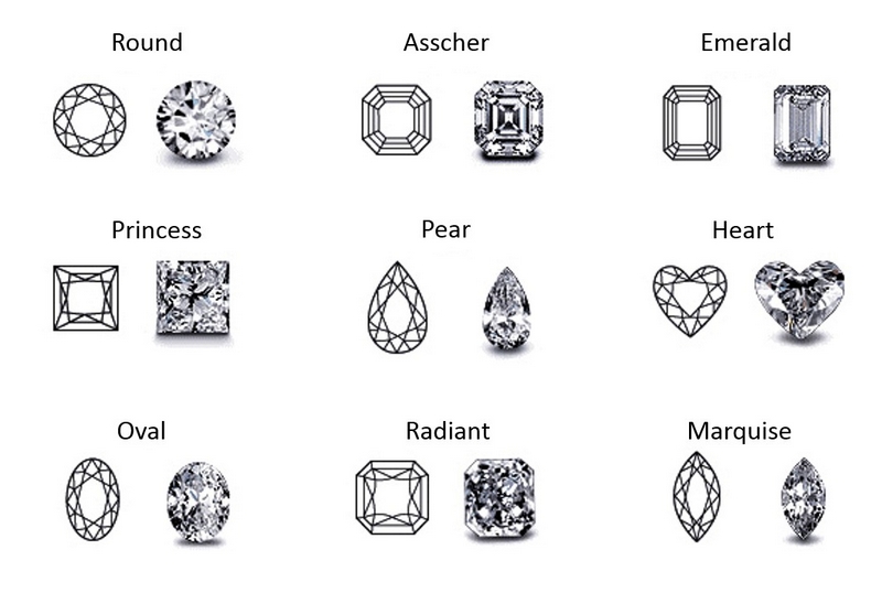 Diamonds Shapes